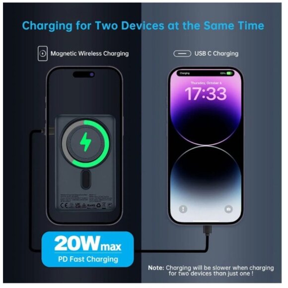 I Phone Wireless Portable Charger 10000mAh Magnetic Fast Charge Power Bank - Picture 4 of 14